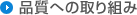 �i���ւ̎��g��