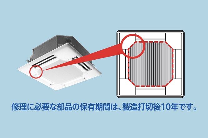 グリル四方の角の図。※修理に必要な部品の保有期間は、製造打切後10年です。
