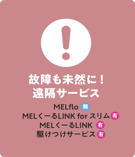 故障も未然に!遠隔サービス。MELflo [無]、MELく一るLINK for スリム [有]、MELく～るLINK [有]、駆けつけサービス [有]