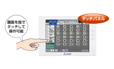 SA1-Ⅲ連携画面写真
