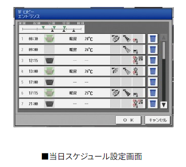 当日スケジュール設定画面