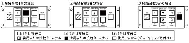 接続参照図
