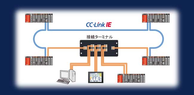 概要イメージ