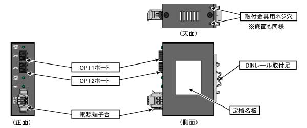 構造
