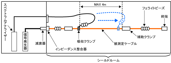 cc link 三菱 マニュアル cc link 三菱 マニュアル