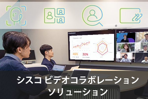 SMART‐LiCO