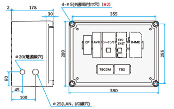 外形寸法 CC-Link IE Field Basic モデル / 無線通信モデル / 積層表示灯センサモデル