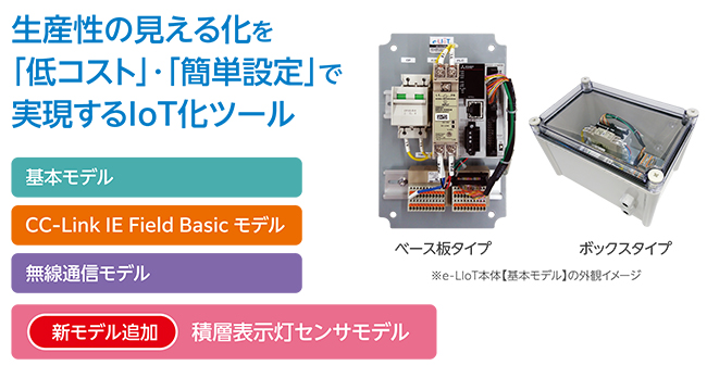 e-LIoT 特長