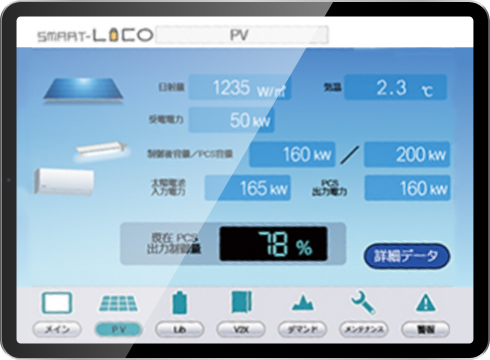 太陽光発電・定置型蓄電池 エネルギーマネジメントシステム