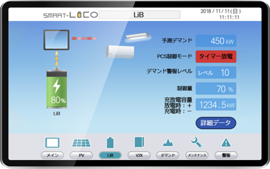 PV-PCS、LiB-PCSをまとめて管理!