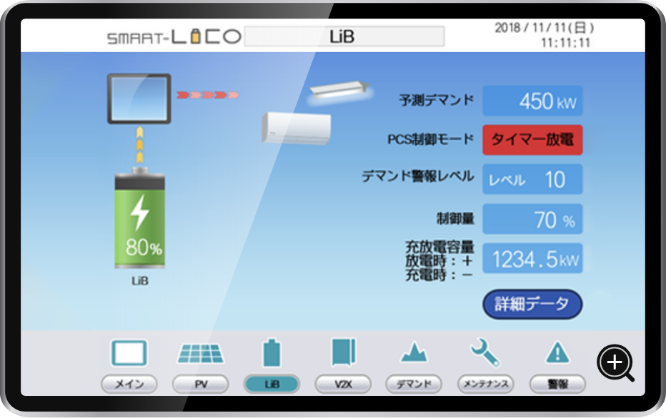 PV-PCS、LiB-PCSをまとめて管理！
