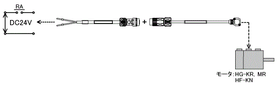 SC-EK4CBL□M-H+SC-J3JCBL□M-■-○接続図