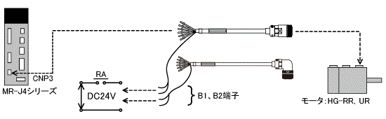 SC-PWBKC1CBL□M-M○，SC-PWBKC1CBL□M-■-M○接続図