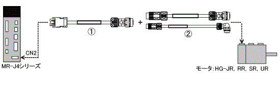 SC-J3ENS4CBL□M-H+SC-J3ENSJ4CBL□M-H，SC-J3ENSJ4CBL□M-■-H接続図