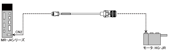 SC-ENE4CBL□M-H-MTH接続図