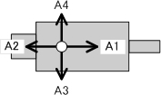 ケーブル引出し方向：MR-J4/J3/JN用ケーブル：三菱電機システムサービス