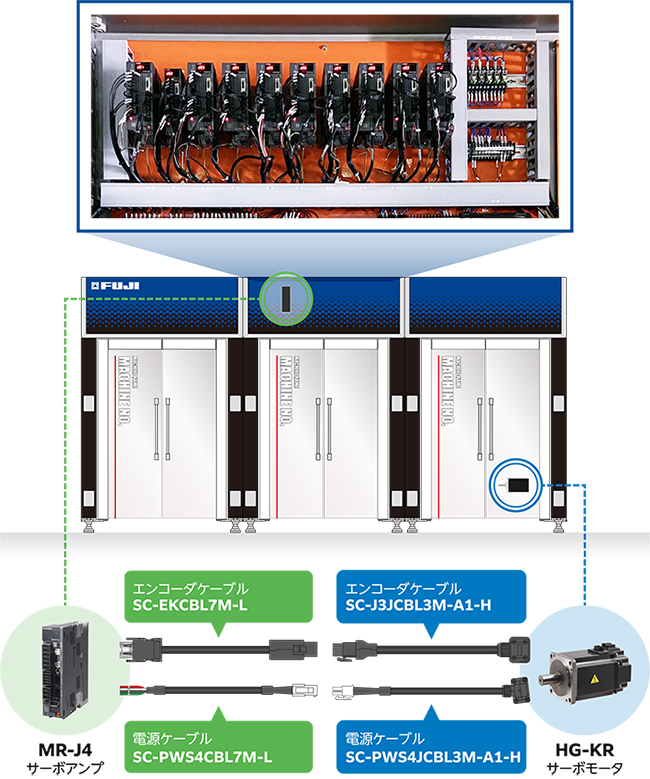 ЃtWLJCl VXe Fuji Smart Module