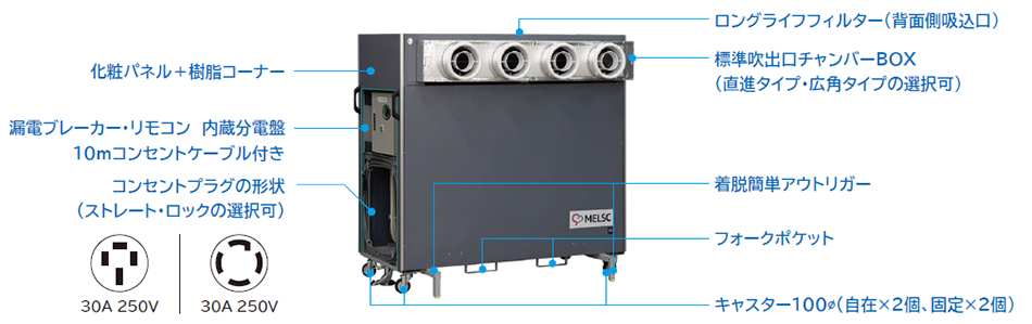 ���[���I�A�V�X�H�@ �W������