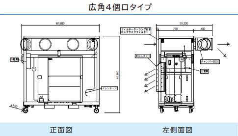 ���[���I�A�V�X�H�@ �W���{�H�ጩ�p�@�L�p4���^�C�v