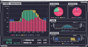 エネルギー監視システム2