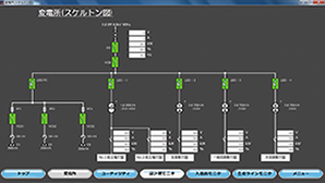 エネルギー監視システム1