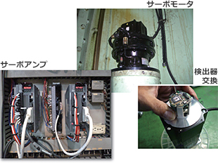 オーバーホール：ワンストップソリューション：三菱電機システムサービス