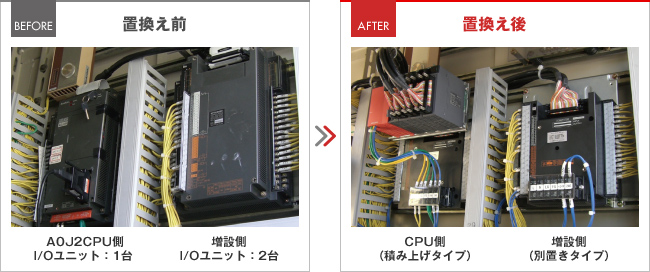 置換え前と置換え後のイメージ