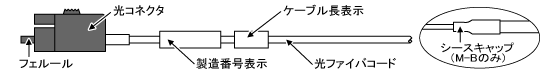 vX`bNP[uO`}