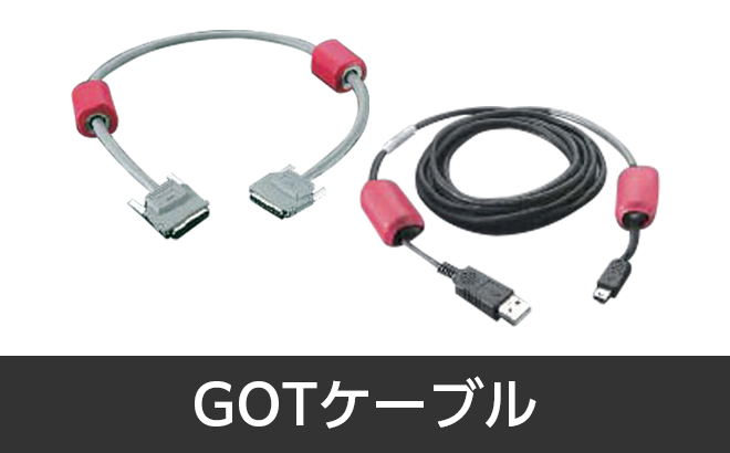 GOTP[u