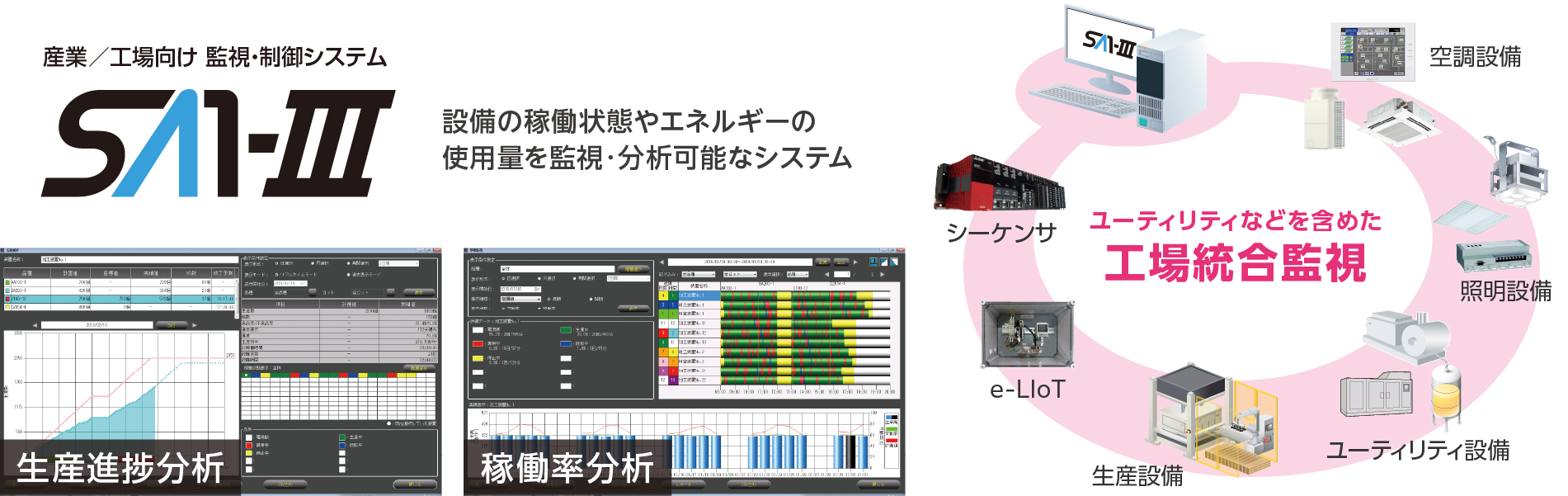 �H�ꑍ���Ď�