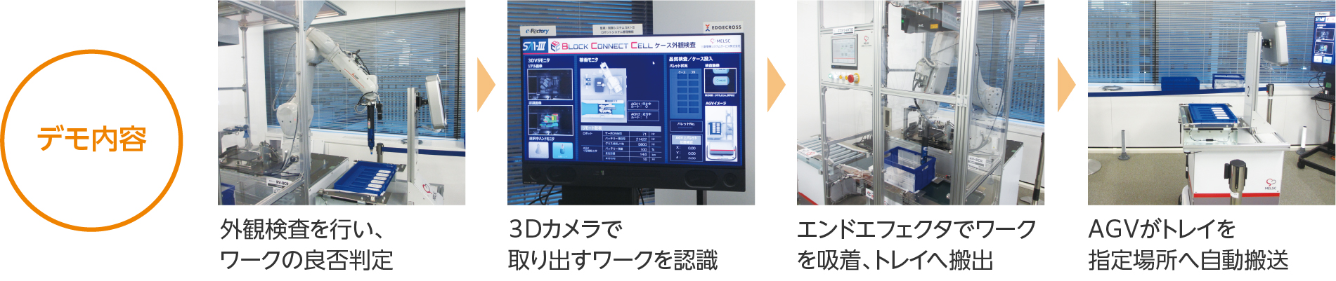 �f�����e