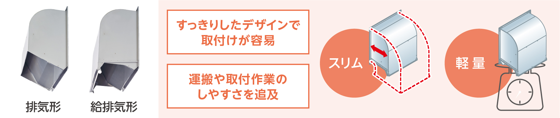 �E�F�U�[�J�o�[�i�X�����^�C�v�j></p>
<br>

<div style=