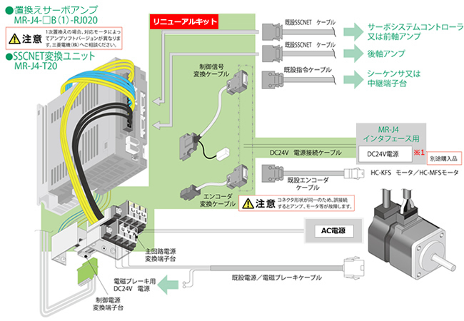 B-type1u100V^200V