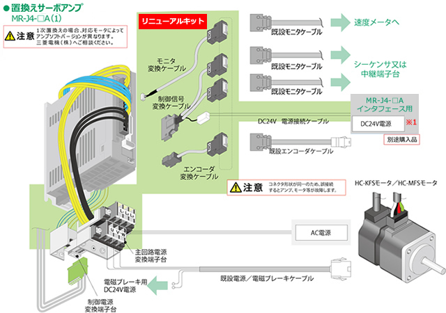 A-type1u100V^200V