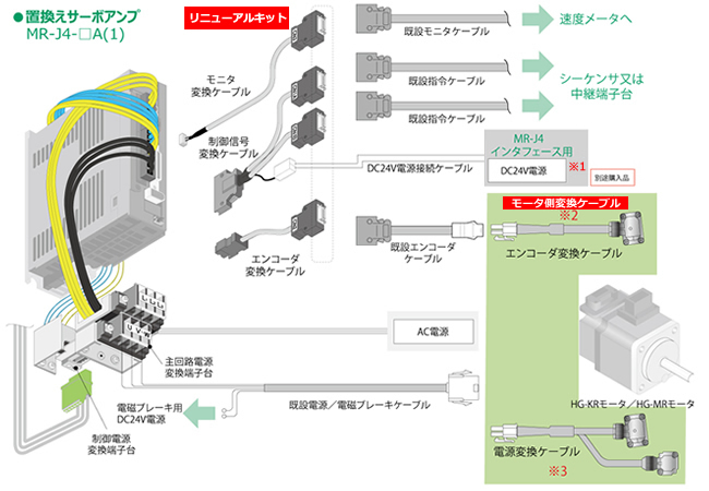 A-type2u100V^200V