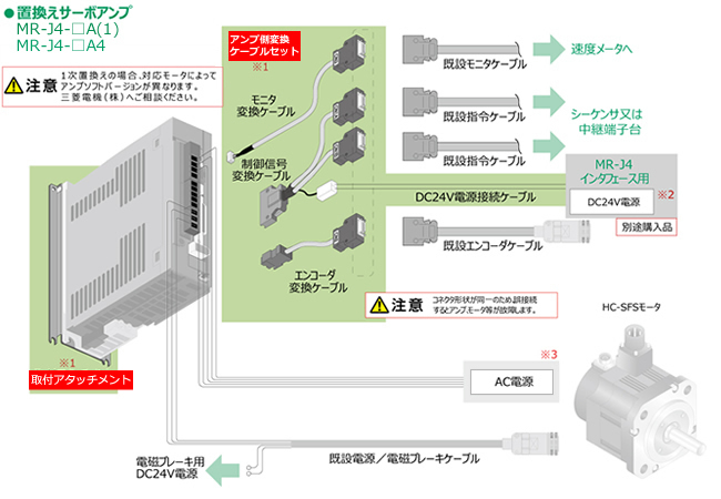 A-type1uAC100V^200V^400V