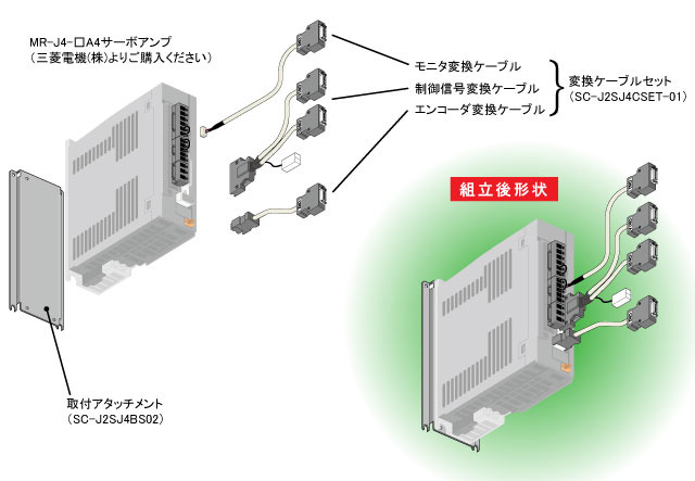 三菱FA PLC MR-J3BUS03M 7個セット Panasonic Driver, MR-J3-20A-EE036 (N510012130AA