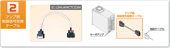 公式 Life is Colorful 修理交換用 適用する MR-J3-350Bサーボドライバサーボアンプ MR-Jシリーズ MRJ3350B 