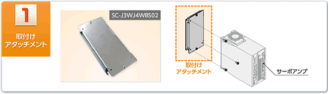 製品一覧・選定表：MR-J3リニューアルツール：法人向けソリューション