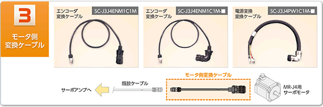 モータ側電源変換ケーブル