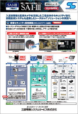 産業/工場向け監視・制御システムＳＡ１