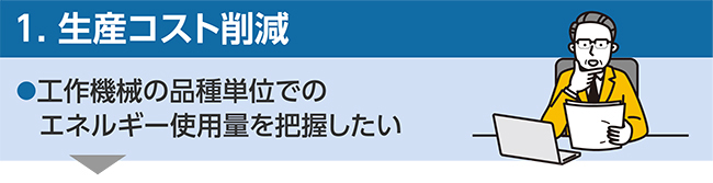 生産コスト削減