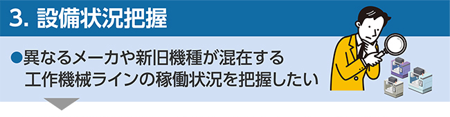 設備状況把握