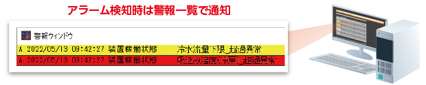 アラーム検知時は警報一覧で通知