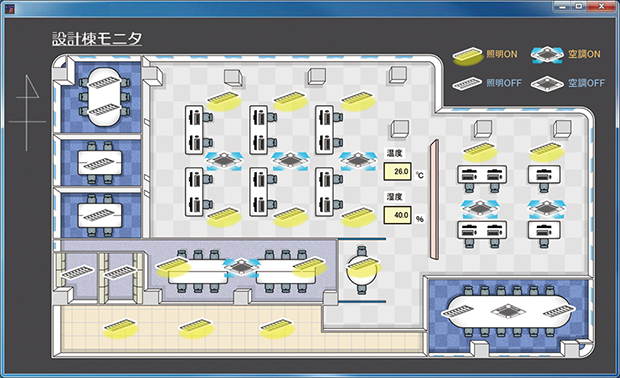 空調照明運転モニタ