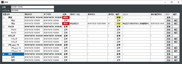 製造品質分析（判定結果詳細画面）