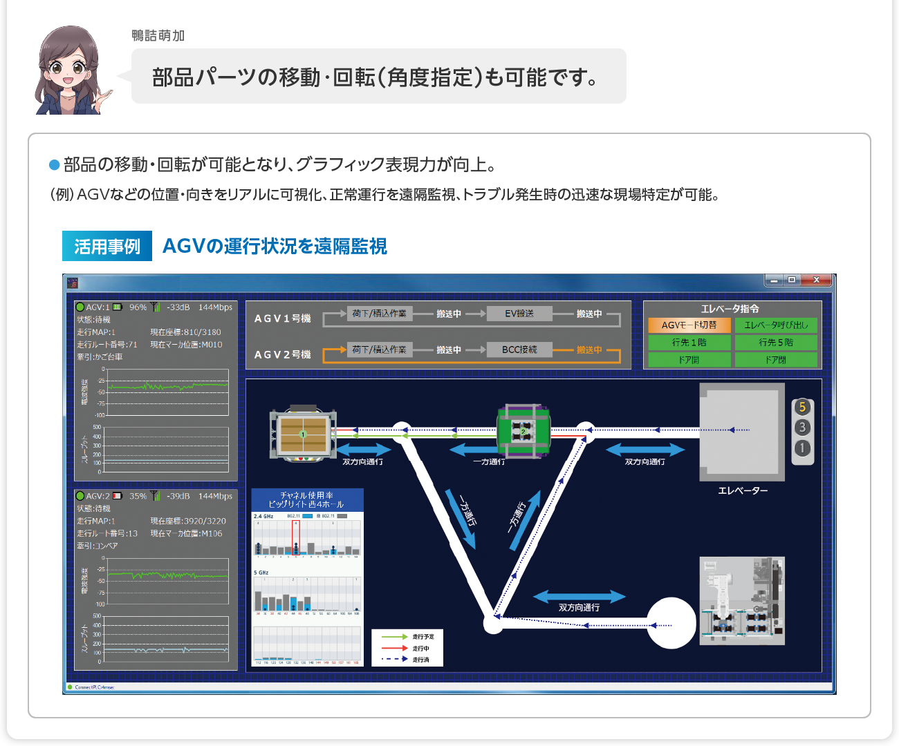 グラフィックビルダ機能