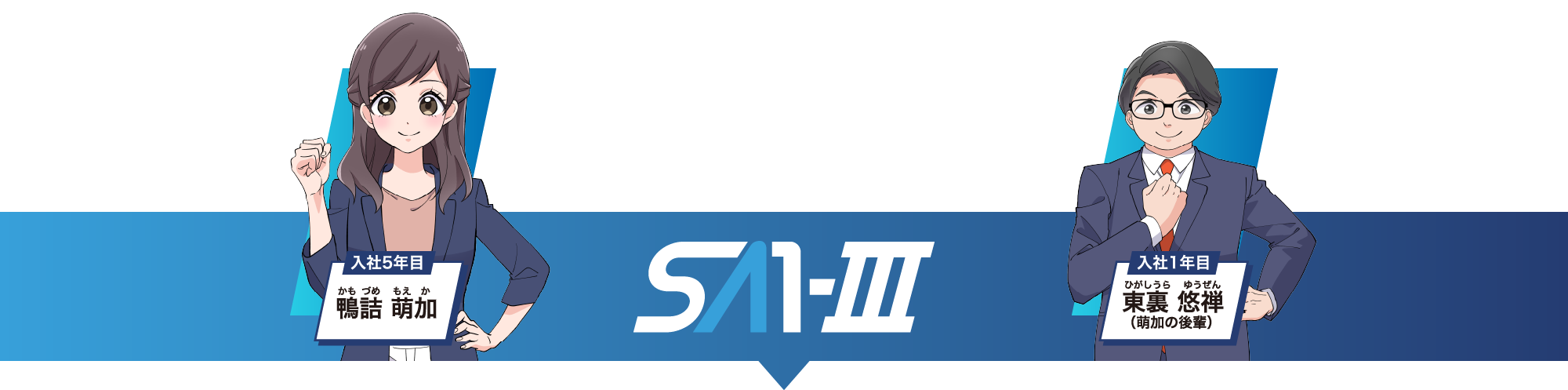 SA1-Ⅲ