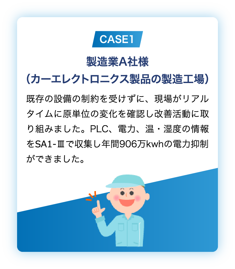 製造業A社様（カーエレクトロニクス製品の製造工場）