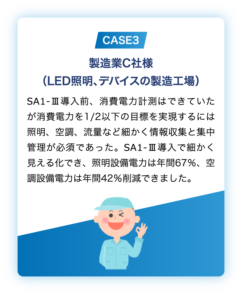 製造業C社様（LED照明、デバイスの製造工場）